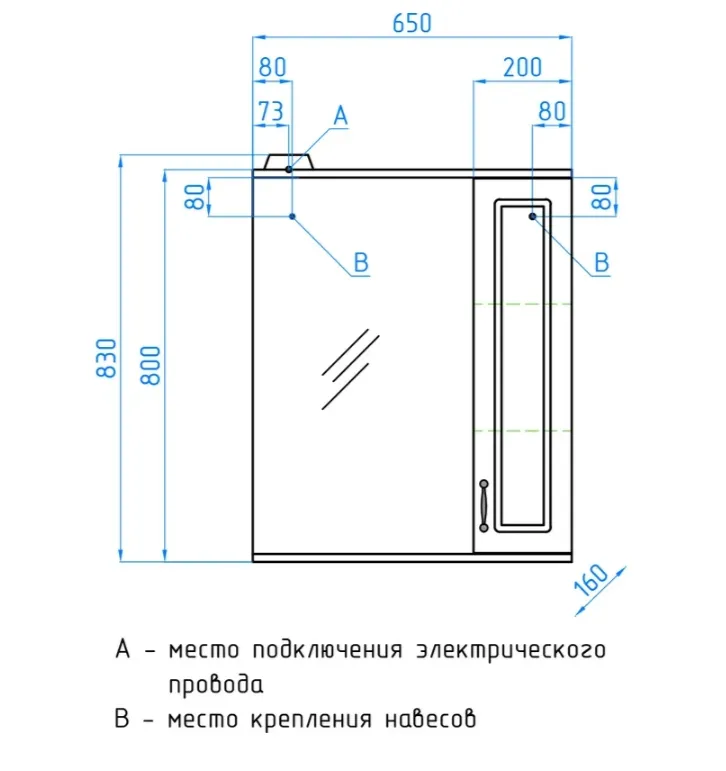 Картина продукта